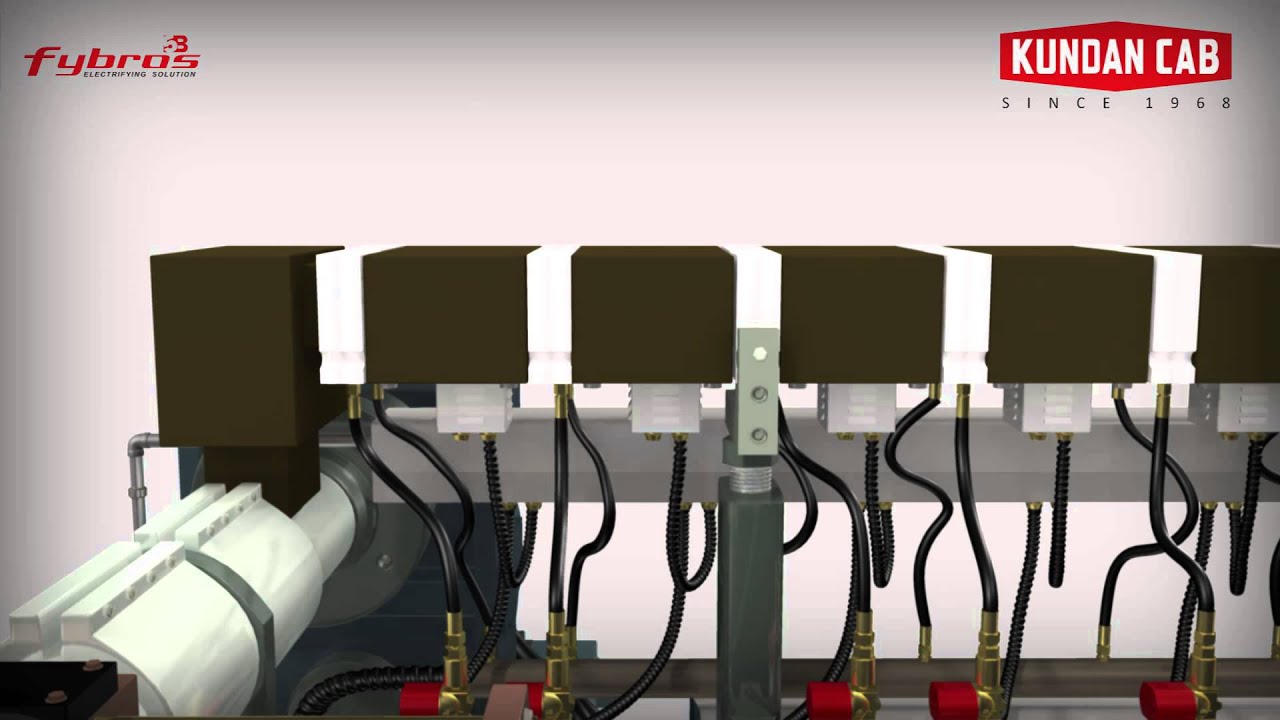 KUNDAN CAB WIRE & CABLE MANUFACTURING PLANT VIDEO