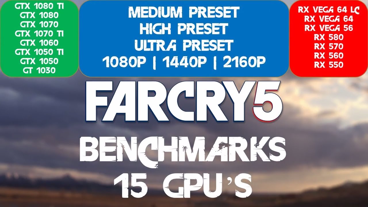 Far Cry 5 - 15 GPU Benchmark | 1080P, 1440P, 4K