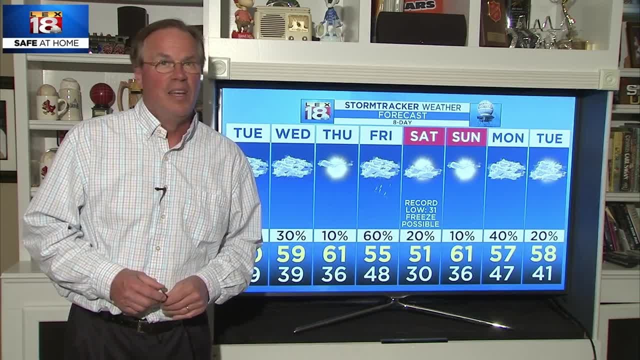 Evening Weather May 4, 2020