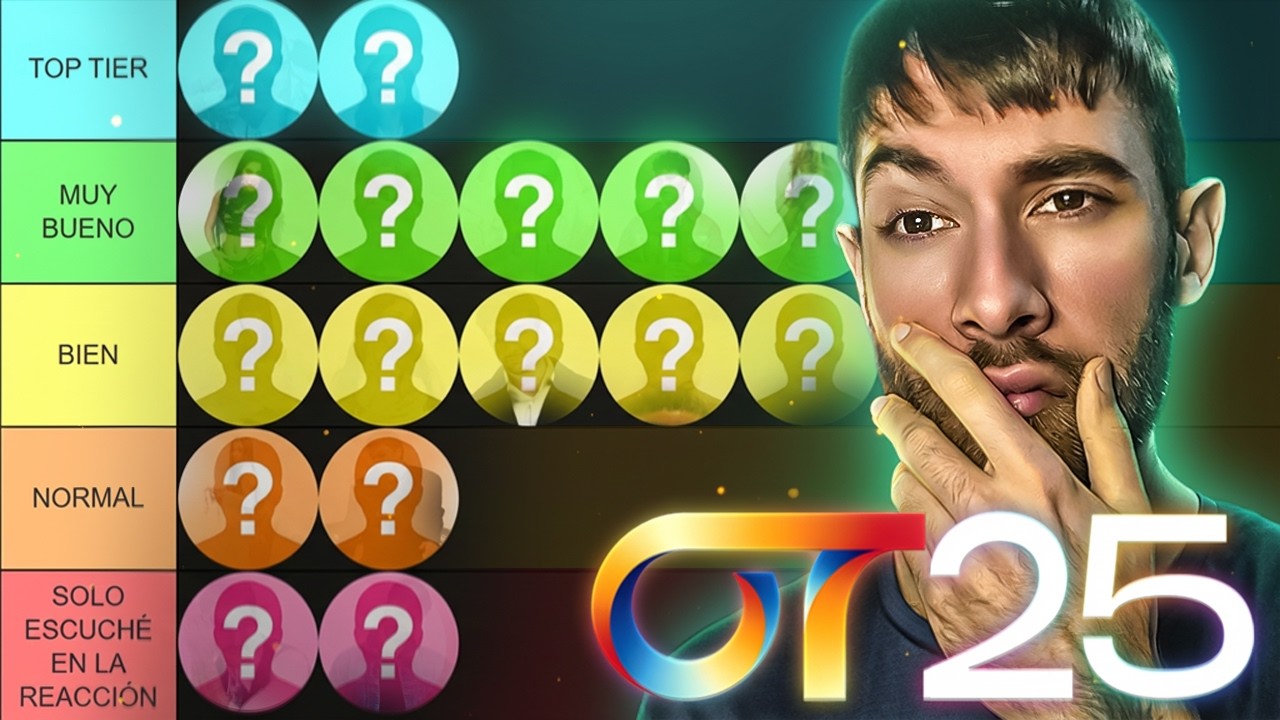 Mi TIERLIST de TODOS LOS SINGLES de OT 2025 ¿Quienes serán mis TOP?