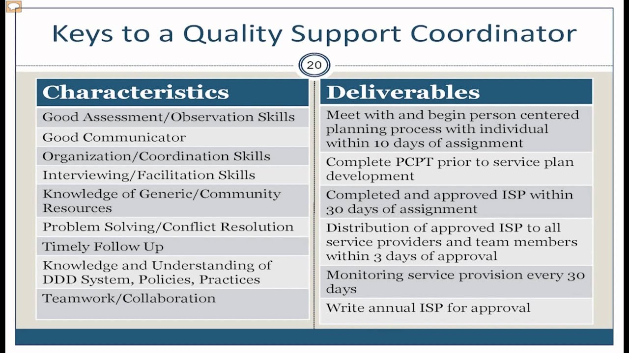 How is Case Management for DDD Services Changing?