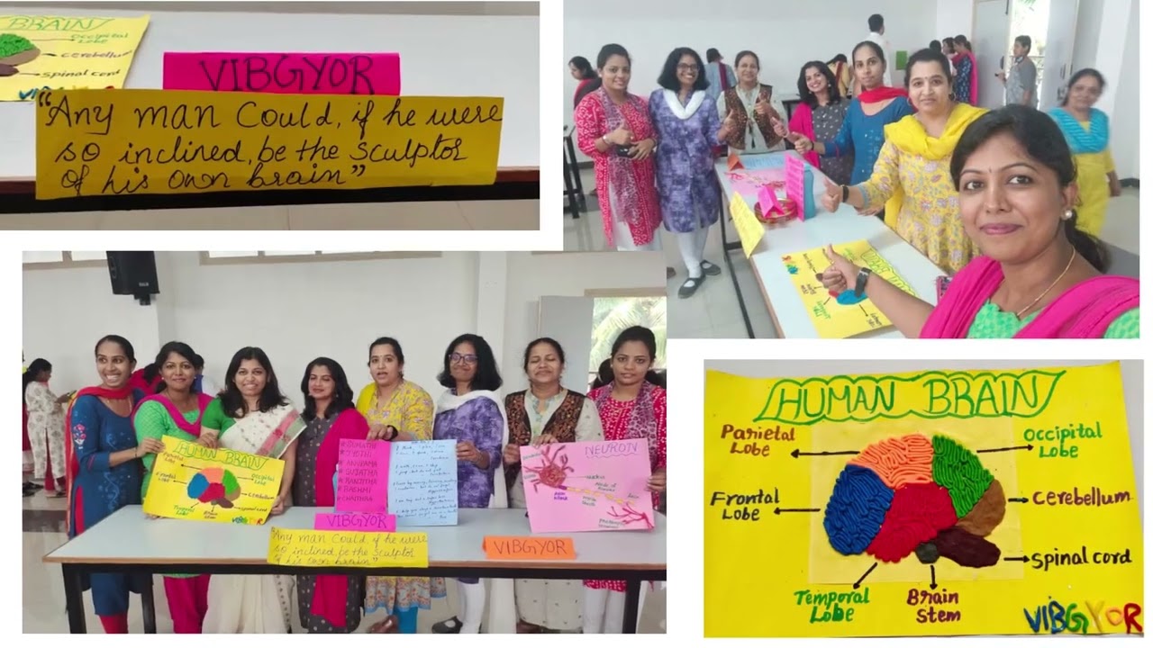 Neuroscience for Educators  BASIC Course  Manasarowar Pushkarini Vidyashrama, Mysuru