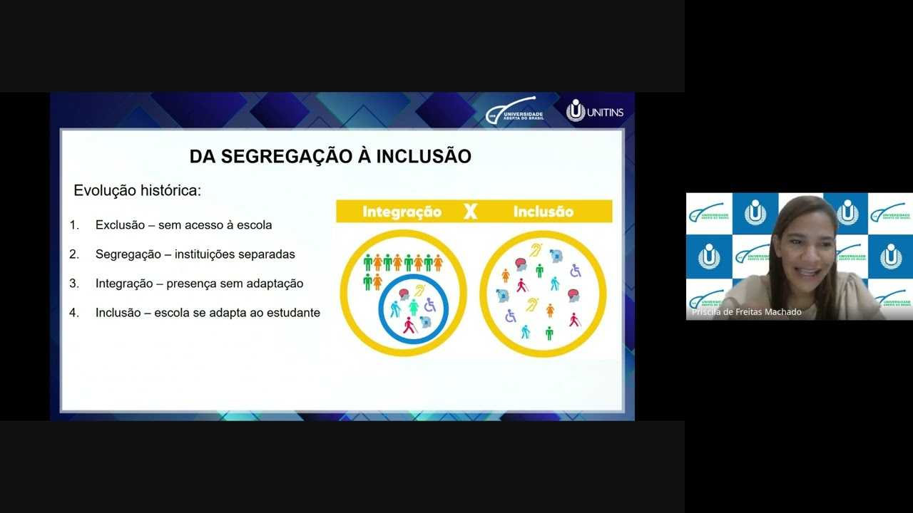 Aula 3 – 16/02/2026 - Fundamentos e Metodologia da Educação Especial