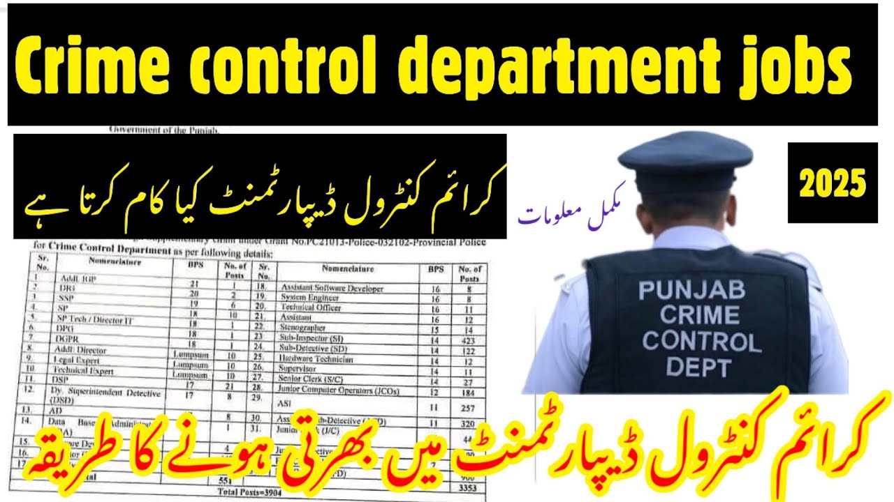 Crime Control Department Jobs 2025 | Reality Of CCD Jobs 2025 |