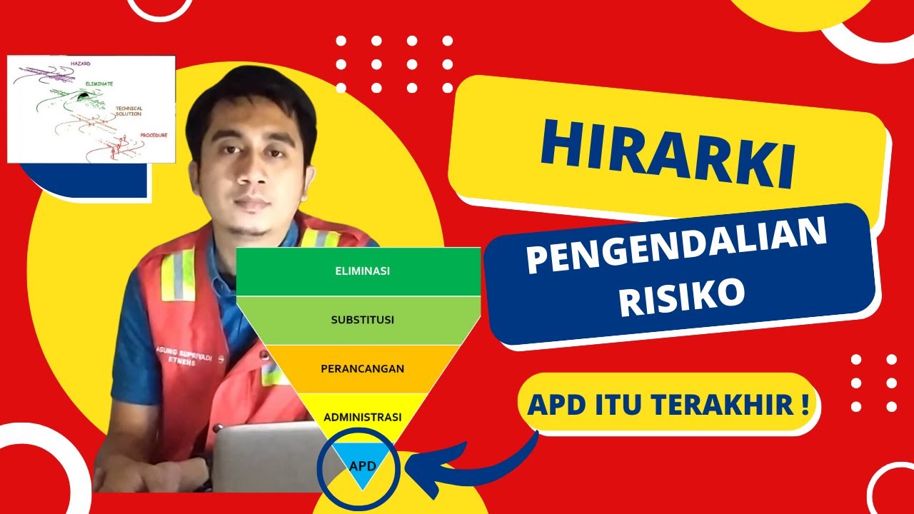 5 TAHAP HIRARKI PENGENDALIAN RISIKO DALAM K3