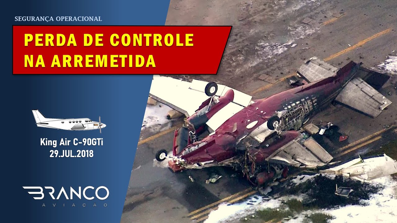 ACIDENTE KING AIR C-90 SBMT | Perda de Controle em Voo