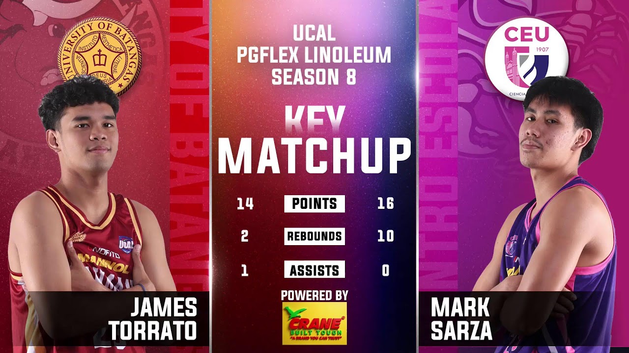 [LIVE] UCAL Basketball | UB vs CEU | Feb 16, 2026