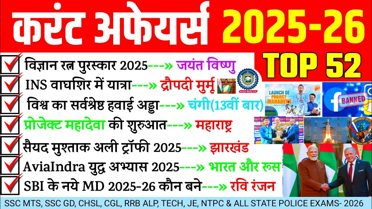 TOP 50 Current Affairs 2025-26 | Important Current Affairs 2026 | Last Six Month Current Affairs