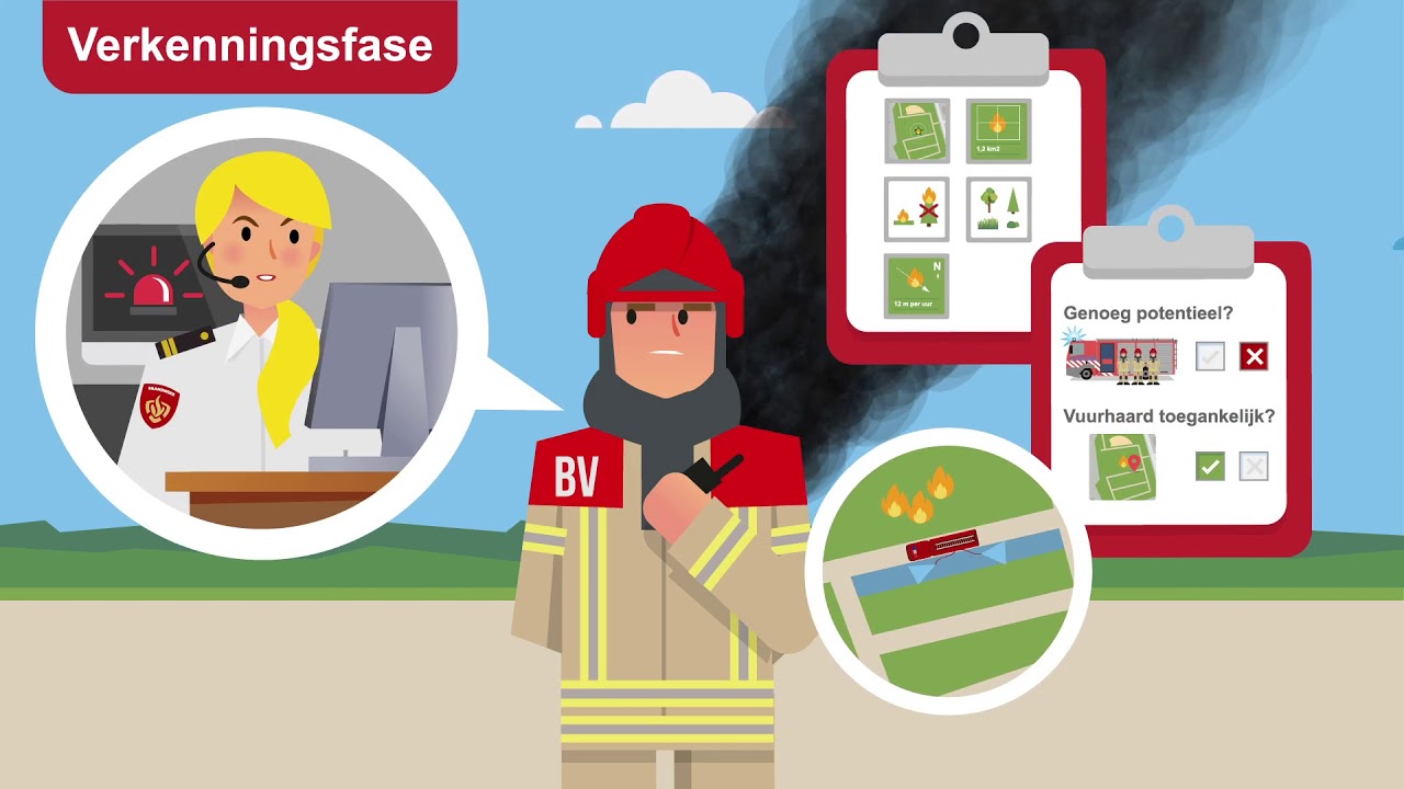 Animatie Natuurbrandbestrijding zo doen we dat