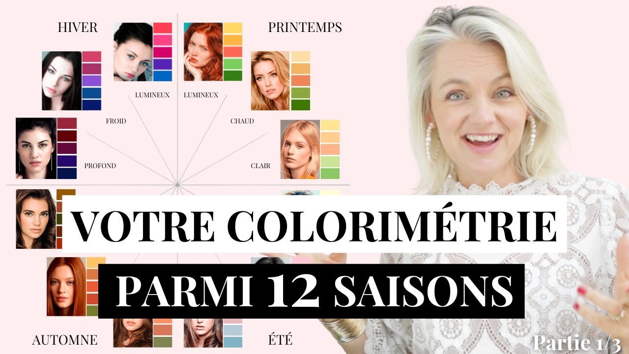 COMMENT CHOISIR LES COULEURS DE SES VÊTEMENTS ? SELON LES 12 SAISONS ✨