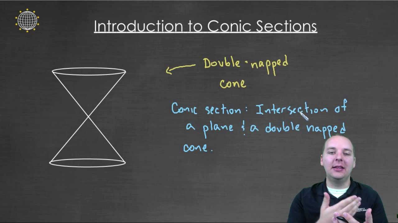 Conic Section: Introduction