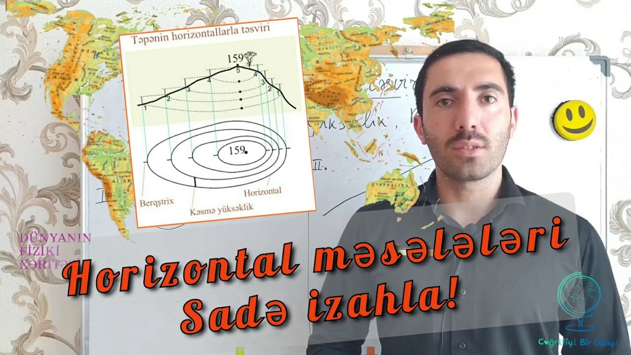 Relyefin təsviri, Horizontal məsələlərin həlli yolları