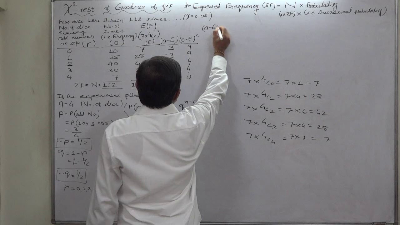Chi Square Test - 12 Test of Goodness of Fit - Binomial Distribution
