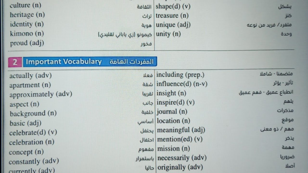 حل كتاب المعاصر انجليزي اولى ثانوي ترم ثاني يونت 7