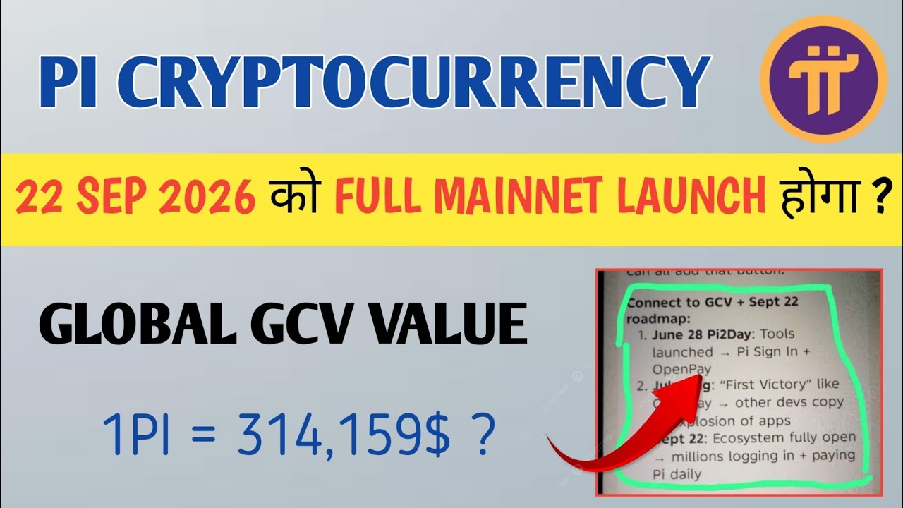 Pi Crypto वालों खुशखबरी💥🤩, pi network new update today, pi network new update, pi network news today