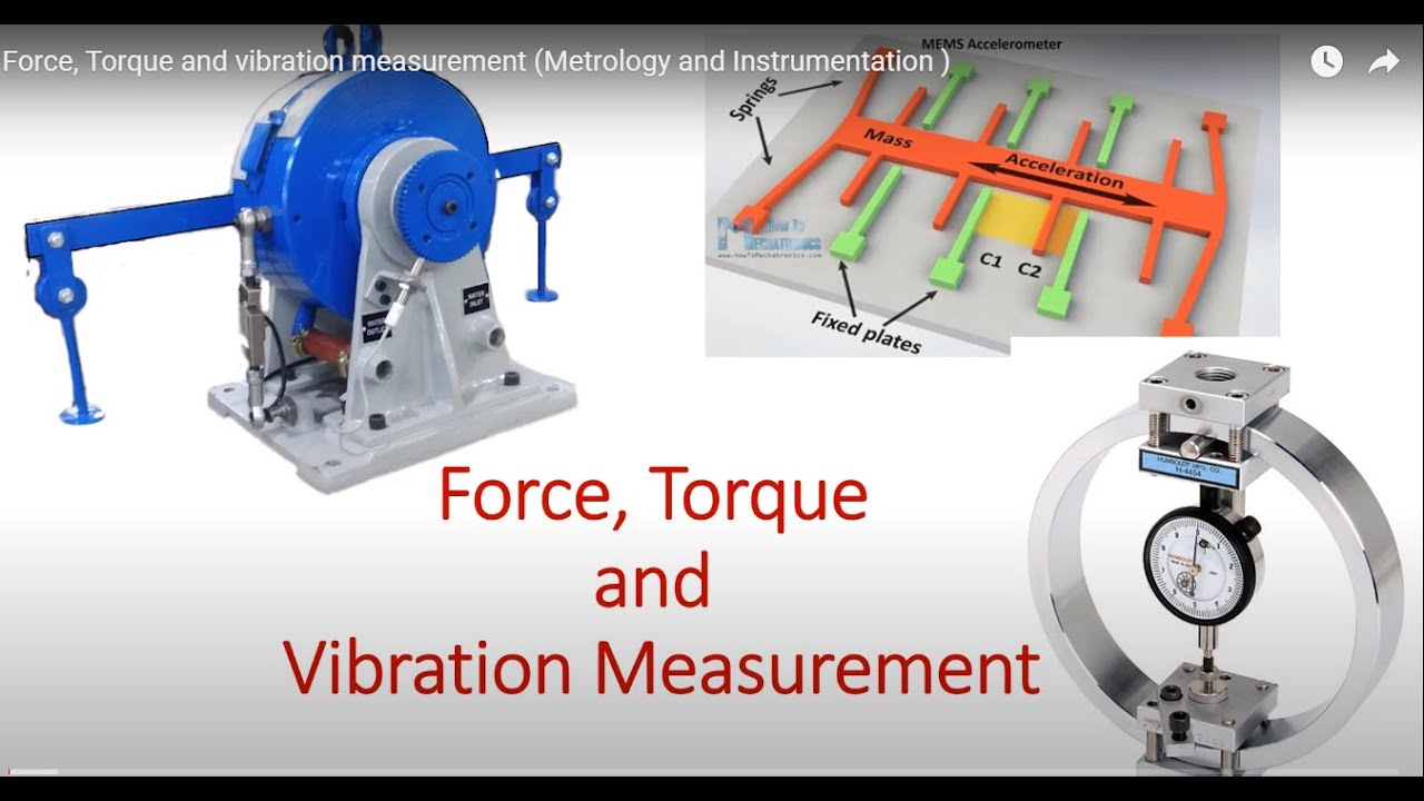 Force, Torque and vibration measurement (Metrology and Instrumentation )