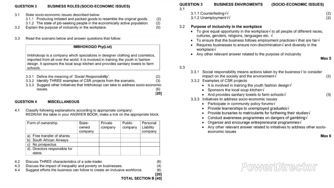 Grade 10 business studies Term 2 | May/June Exam Paper 2 of 2026 Question Paper and memo 