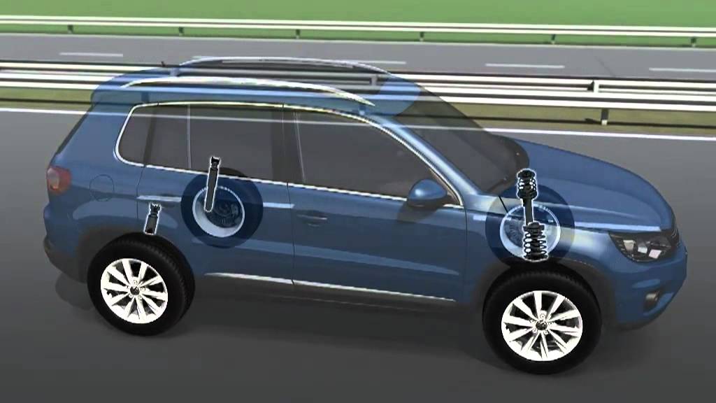 VW Tiguan Animation