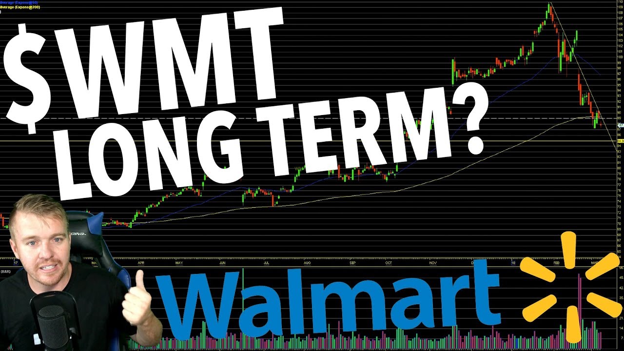 Buying Walmart Stock For Long Term?