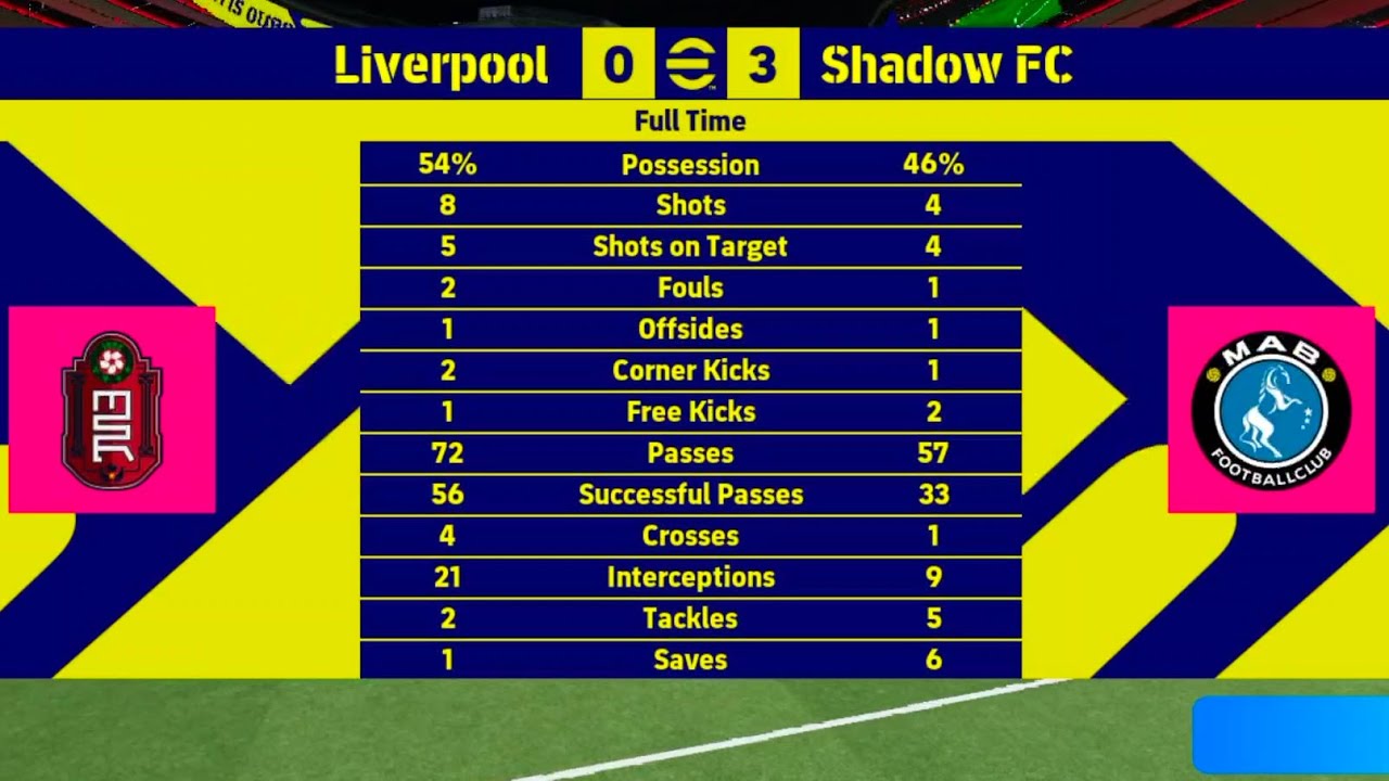 324 | eFootball | Liverpool vs Shadow | 0-3 | #efootball #pes #football #shorts #fyp #gaming 