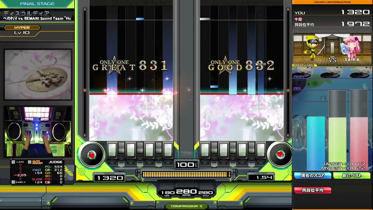 ディスコルディア DPH フルコン