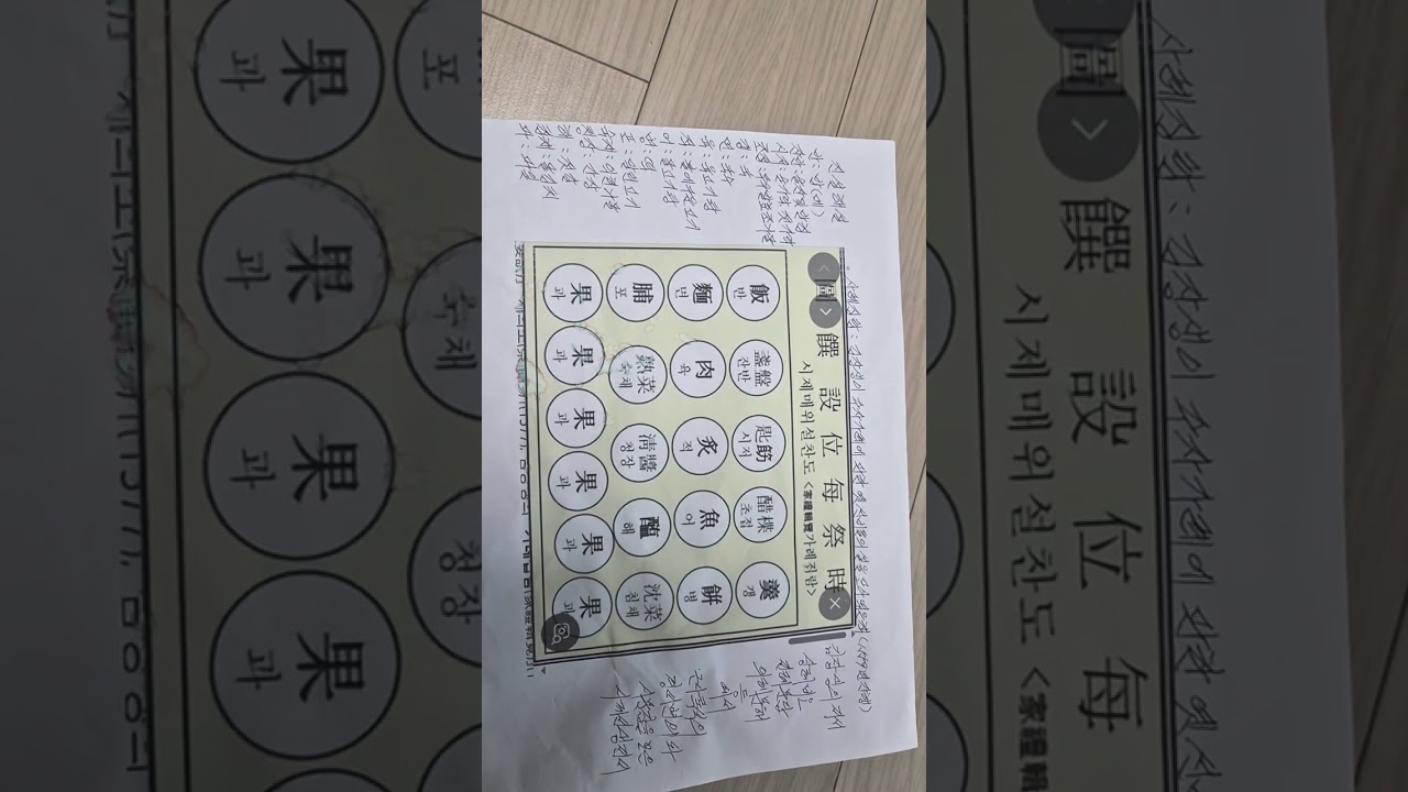 #제사상차리는법 #제례상진설#가례집람#가례편람#격몽요결#시제매위설찬지도#시제진찬지도#매위설찬지도