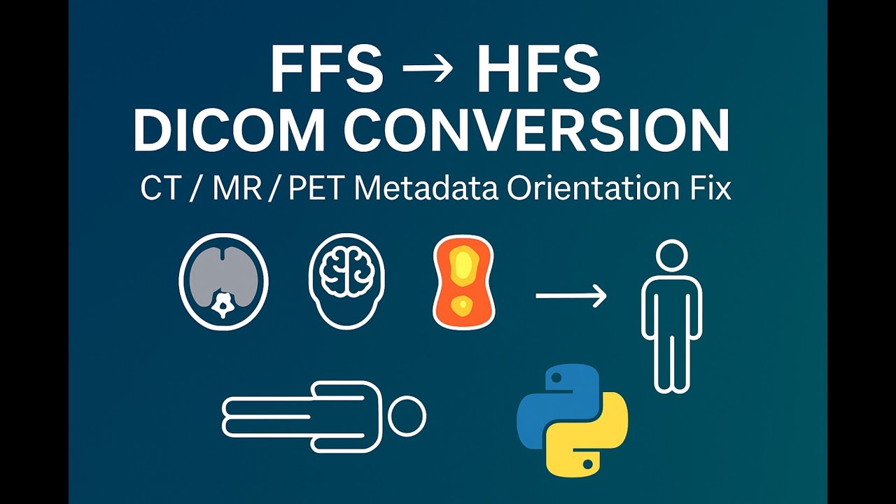 FFS → HFS DICOM Conversion | Standardize CT/MR/PET Orientation with Python
