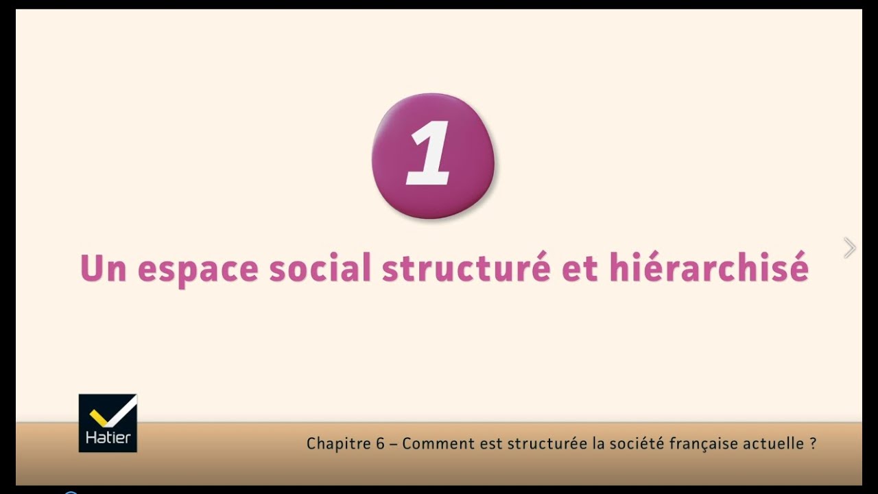 SES cours de Tle : un espace social structuré et hiérarchisé