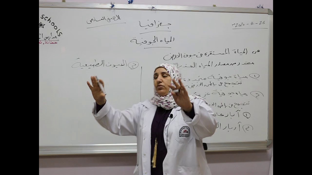 مادة الجغرافيا للصف السادس الأساسي/   المياه الجوفية
