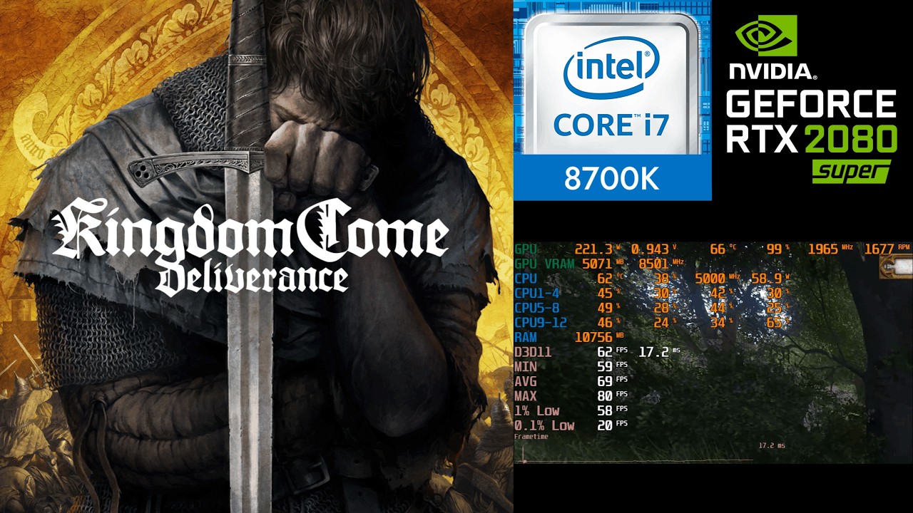 Kingdom Come Deliverance RTX 2080 Super Frame-Rate Test