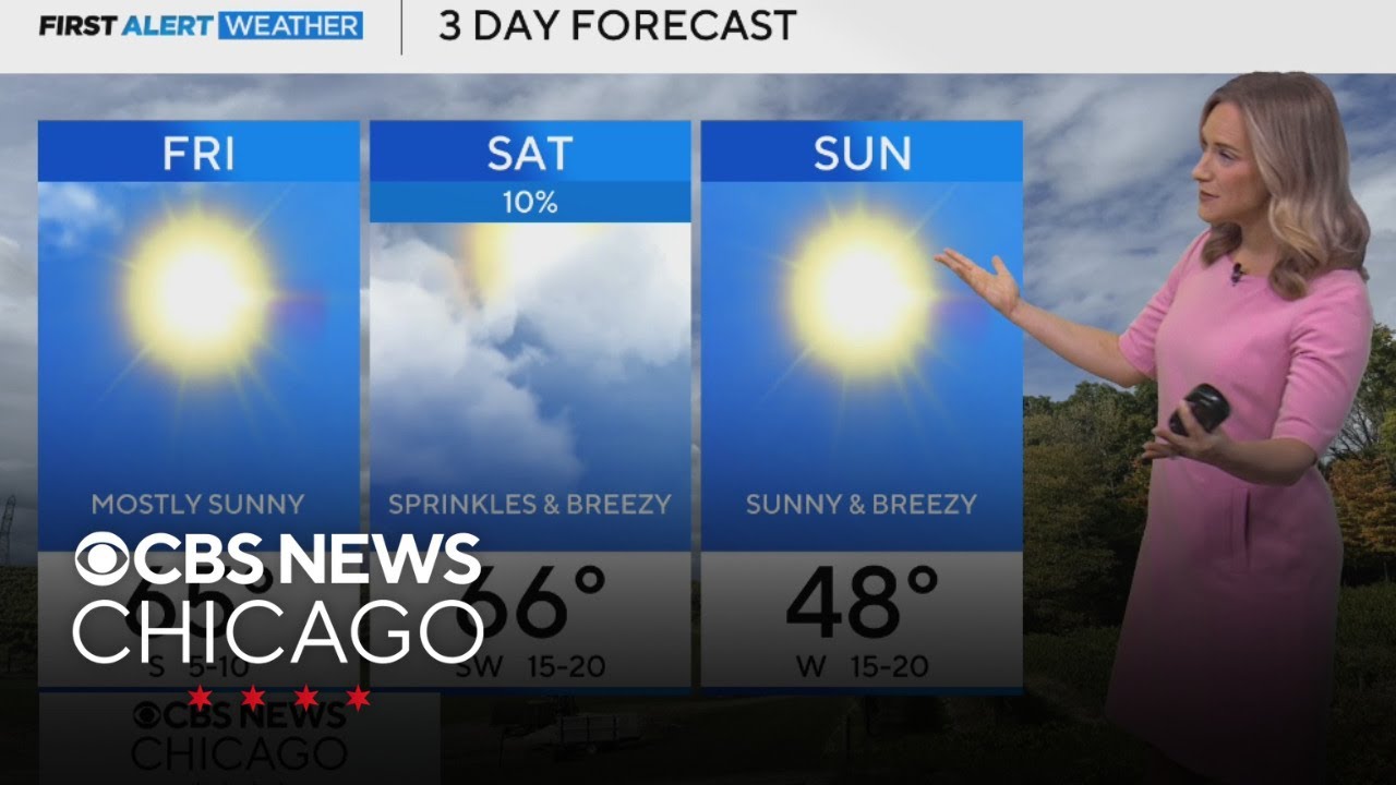 Above average temperatures on Friday in Chicago