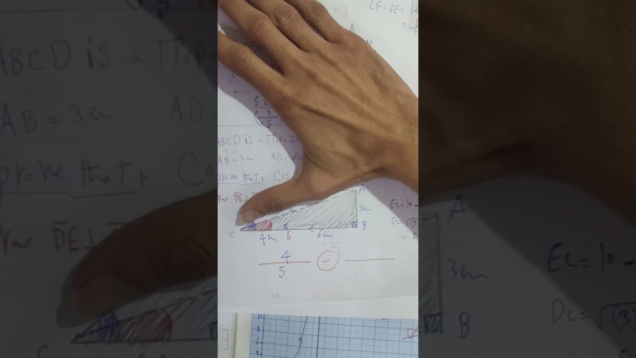 مراجعه Trig تالته اعدادي Part 3 . 