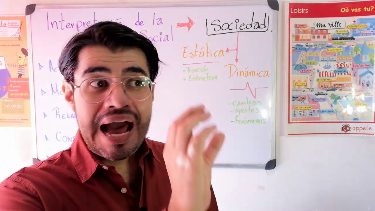 Ciencias Sociales: Interpretación de la Realidad Social (Sociedad)