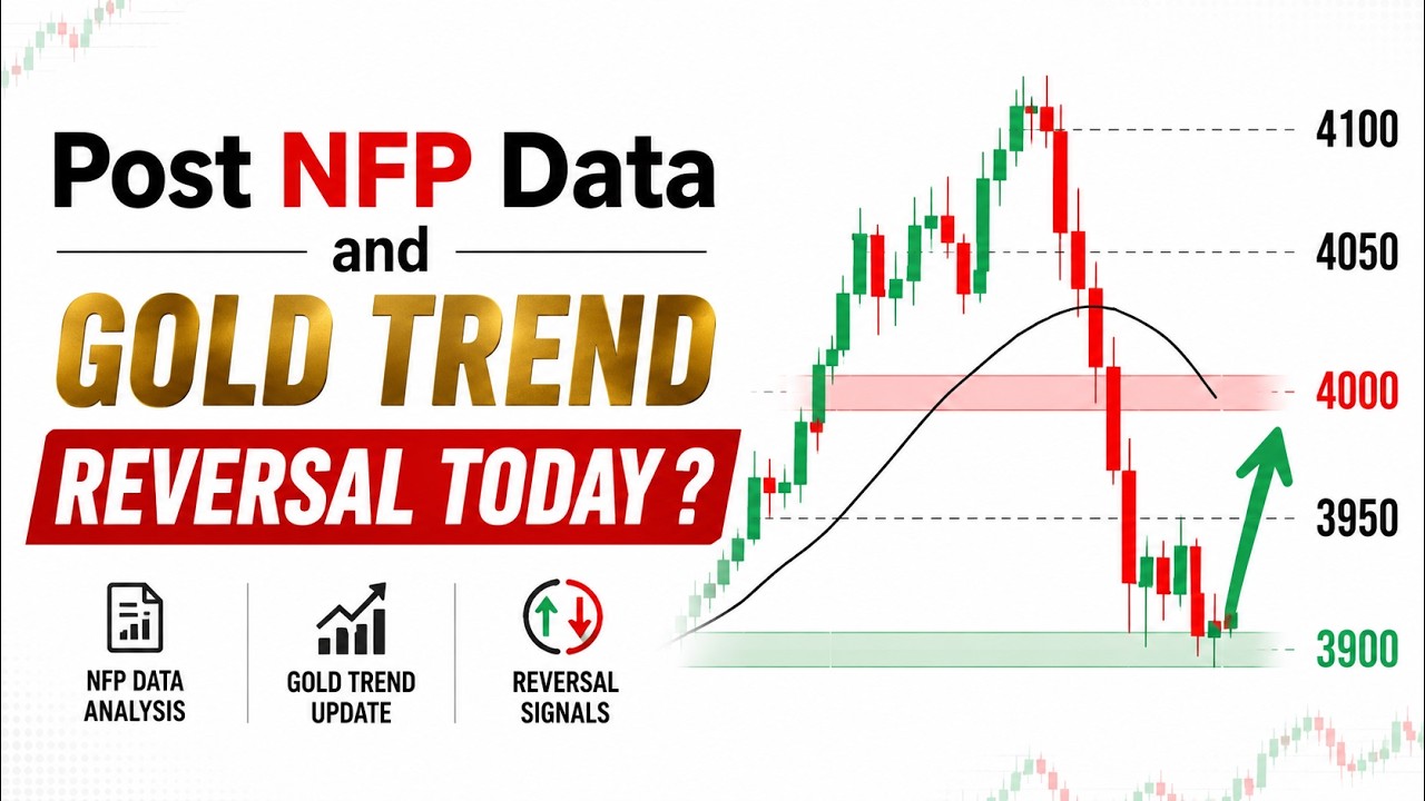 LIVE POST NFP Data Gold Reversal ? XAUUSD New Update after JOBS DATA | XAGUSD Analysis