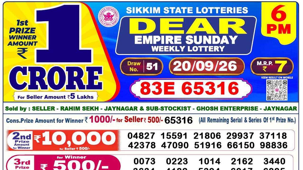 Lottery Sambad 6pm 20.09.2026