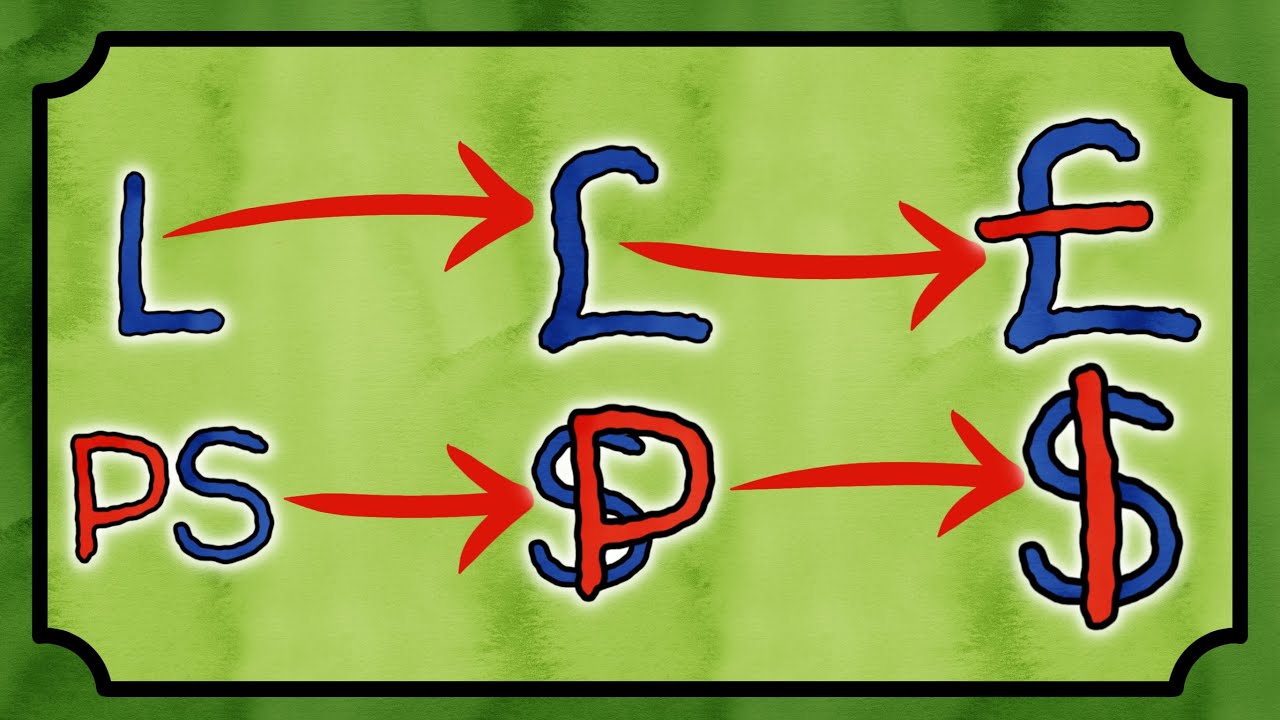 Where Did The Pound & Dollar Sign Come From?