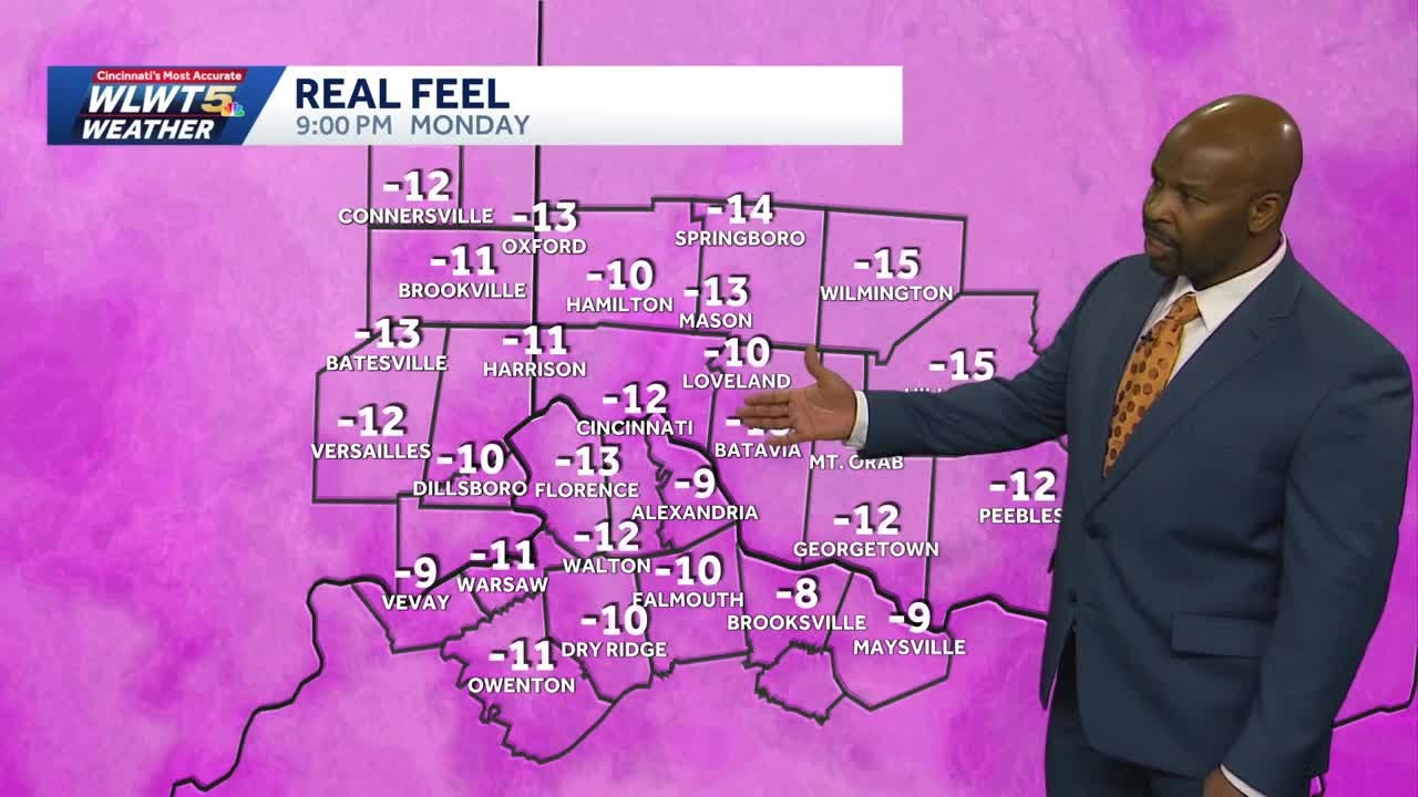 Dangerously Low Wind Chills Tuesday Morning Cincinnati
