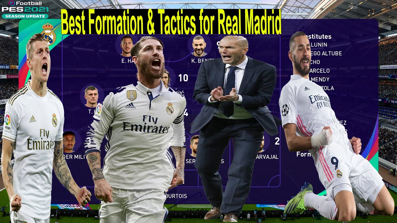 eFootball PES 2021 - Best Formation & Tactics for Real Madrid