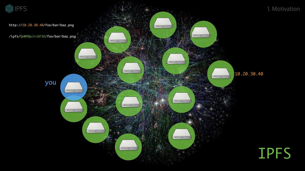 IPFS Alpha | Why We Must Distribute The Web