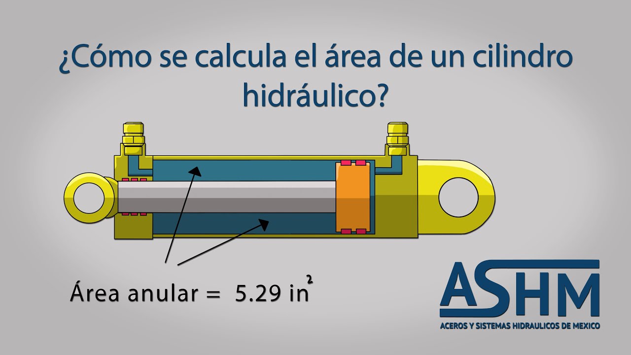 ¿Cómo se calcula el área de un cilindro hidráulico?