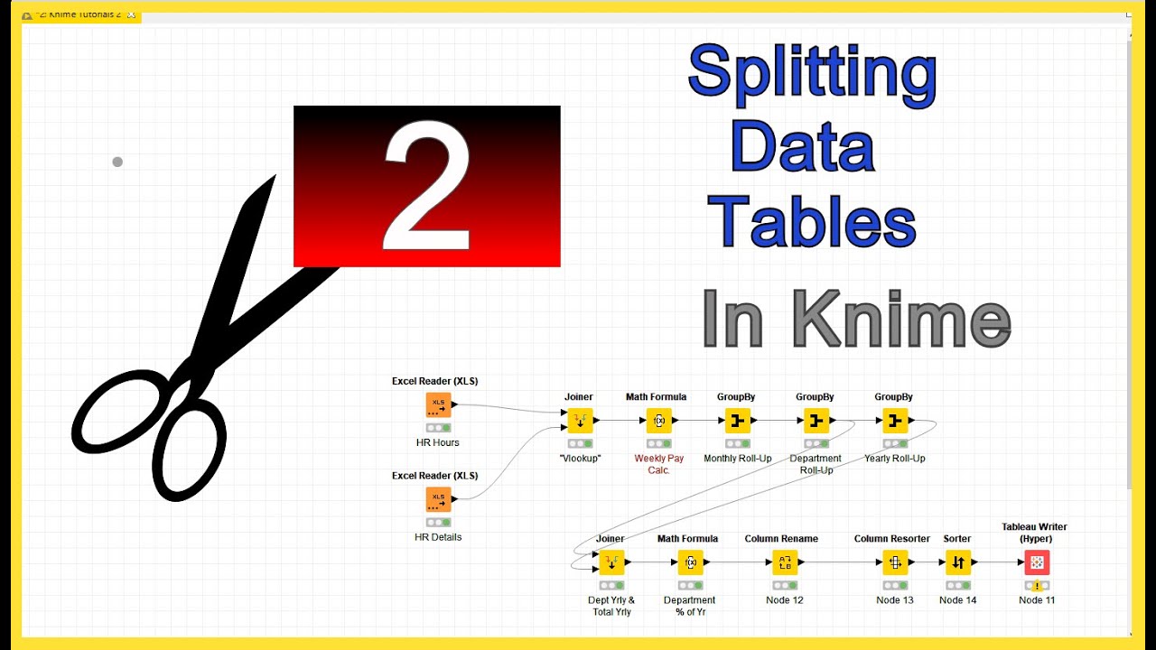How to Split Data Tables on Multiple Conditions in Knime (part 2 of 2)