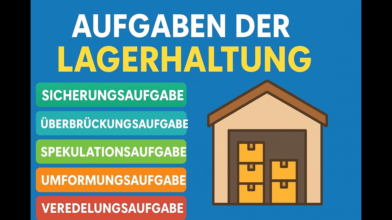 Aufgaben der Lagerhaltung einfach erklärt Die 5 wichtigsten Lagerfunktionen in der Logistik