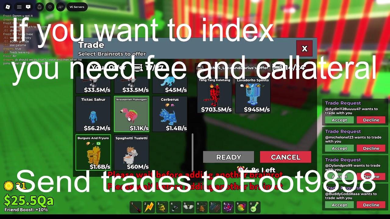 Trading / Lucky base index