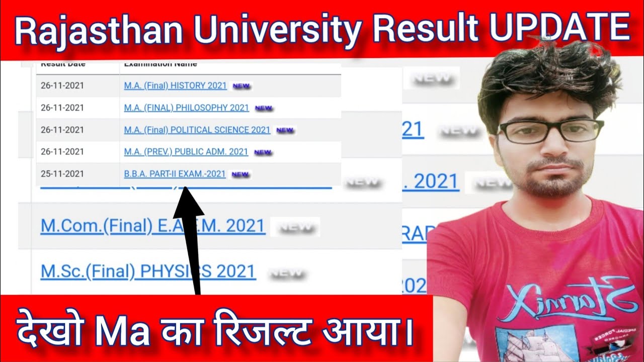 Ma, M.sc, M.com  Final/Previous Result 2021 | PG Result Update | Rajasthan University PG Result 2021