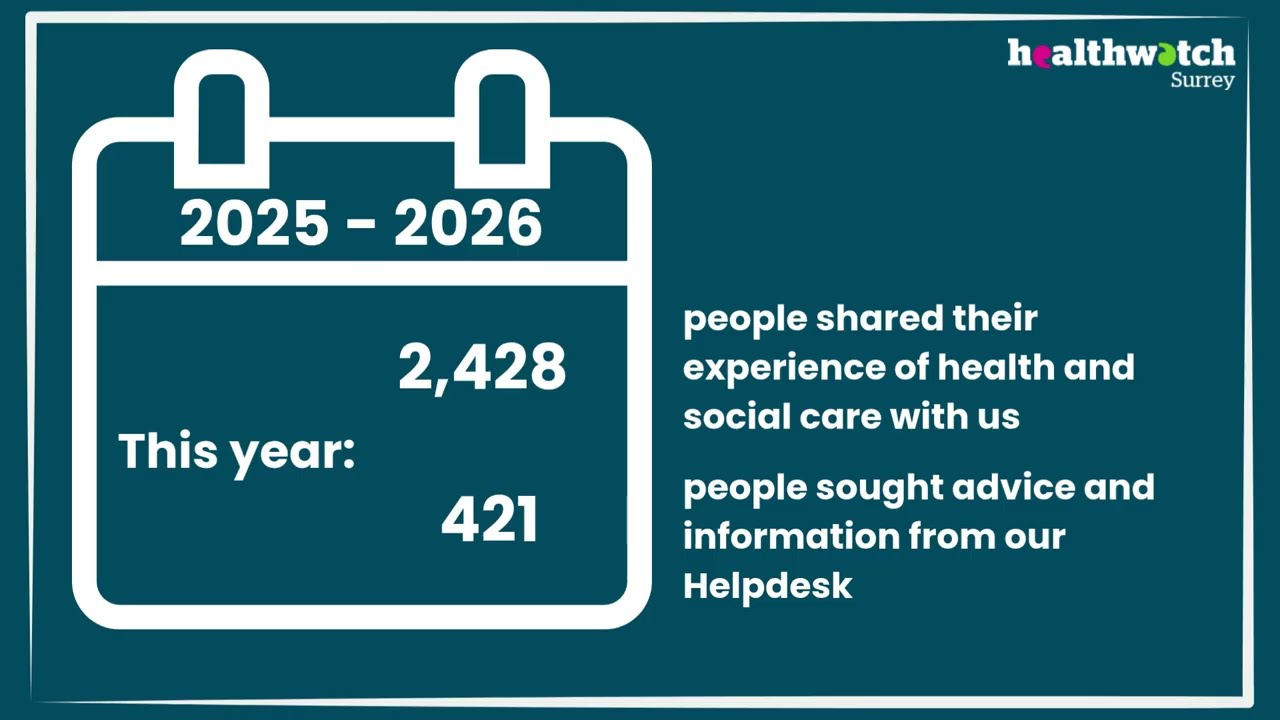 Making every voice count, our Healthwatch Surrey Annual report video 2025-26