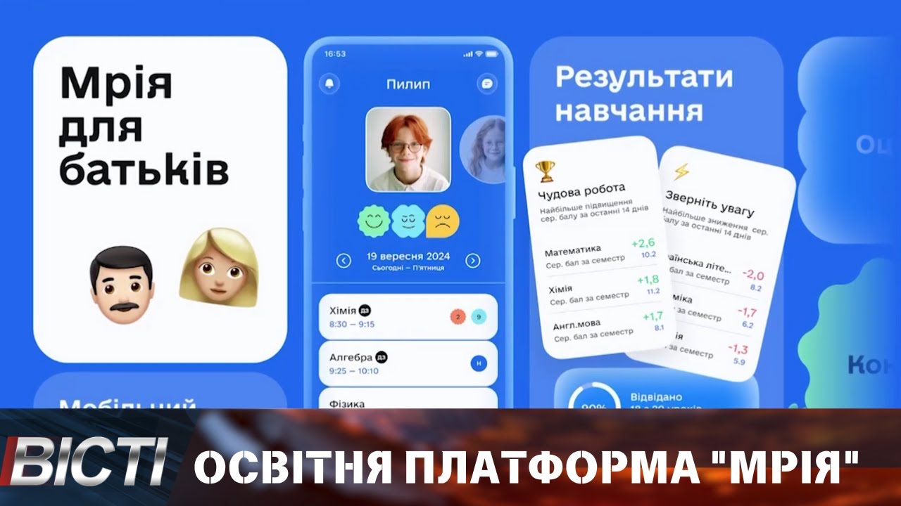 Освітня платформа 