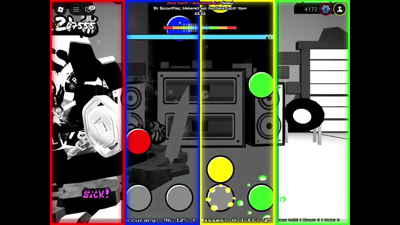 Testing of this featur gives  a advantage in mobile with and Withought ( flip screen at 3.27