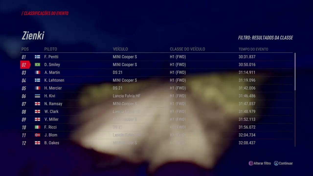 Rally Polônia Etapa 4 Piso Misto Noturna - Zerando Contigo DiRT Rally 2.0 PS4