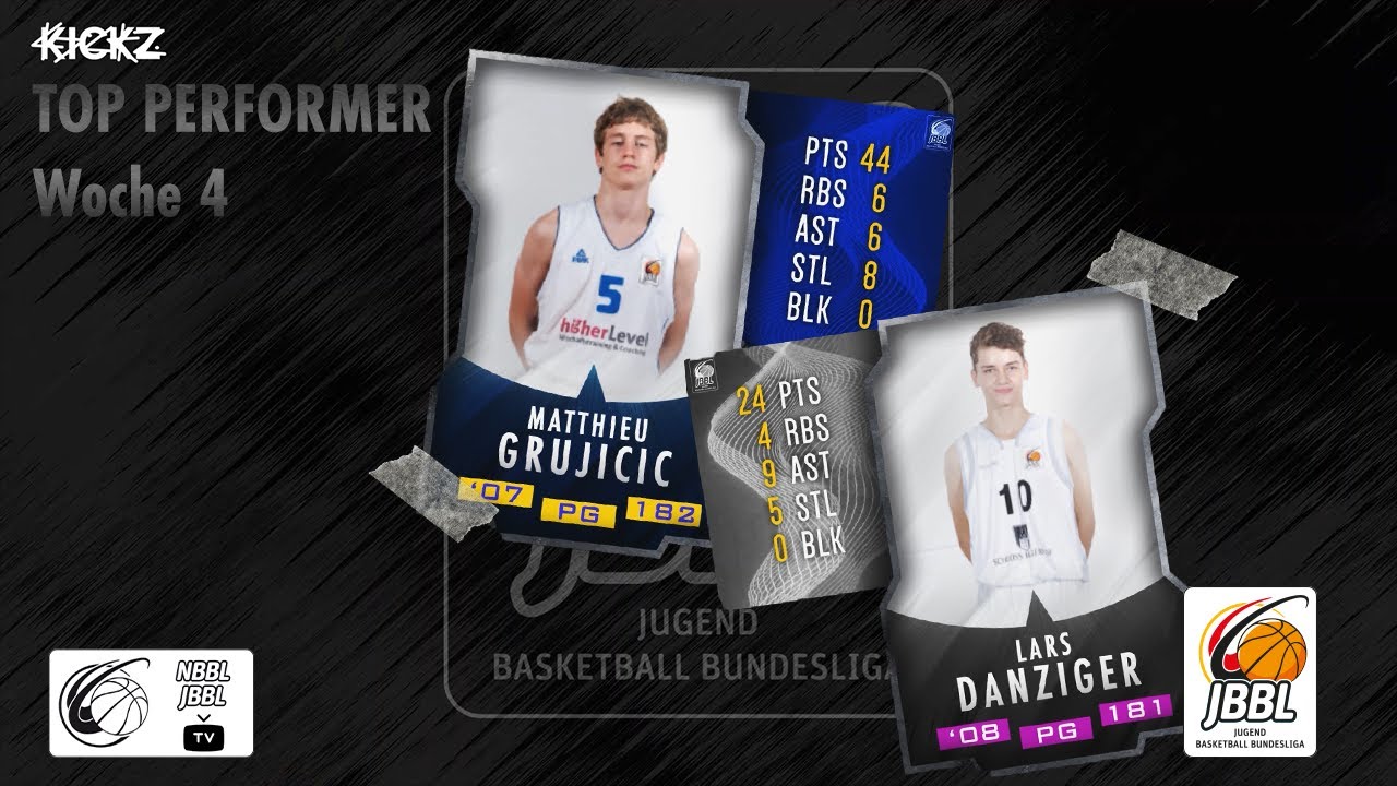 #KICKZ JBBL Top Performer 2022 - Woche 4 - Matthieu Grujicic & Lars Danziger