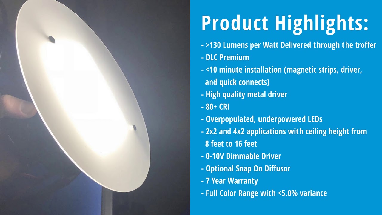 LED Retrofit Company | LED Conversion Kits